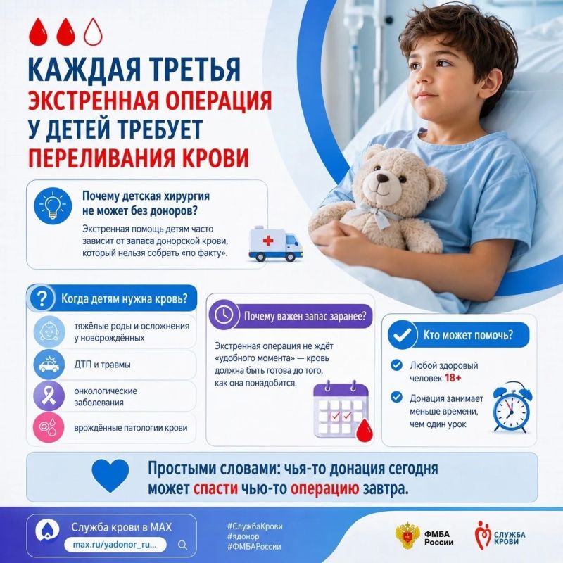 Вы знали, что каждая третья экстренная операция у детей требует переливания крови?