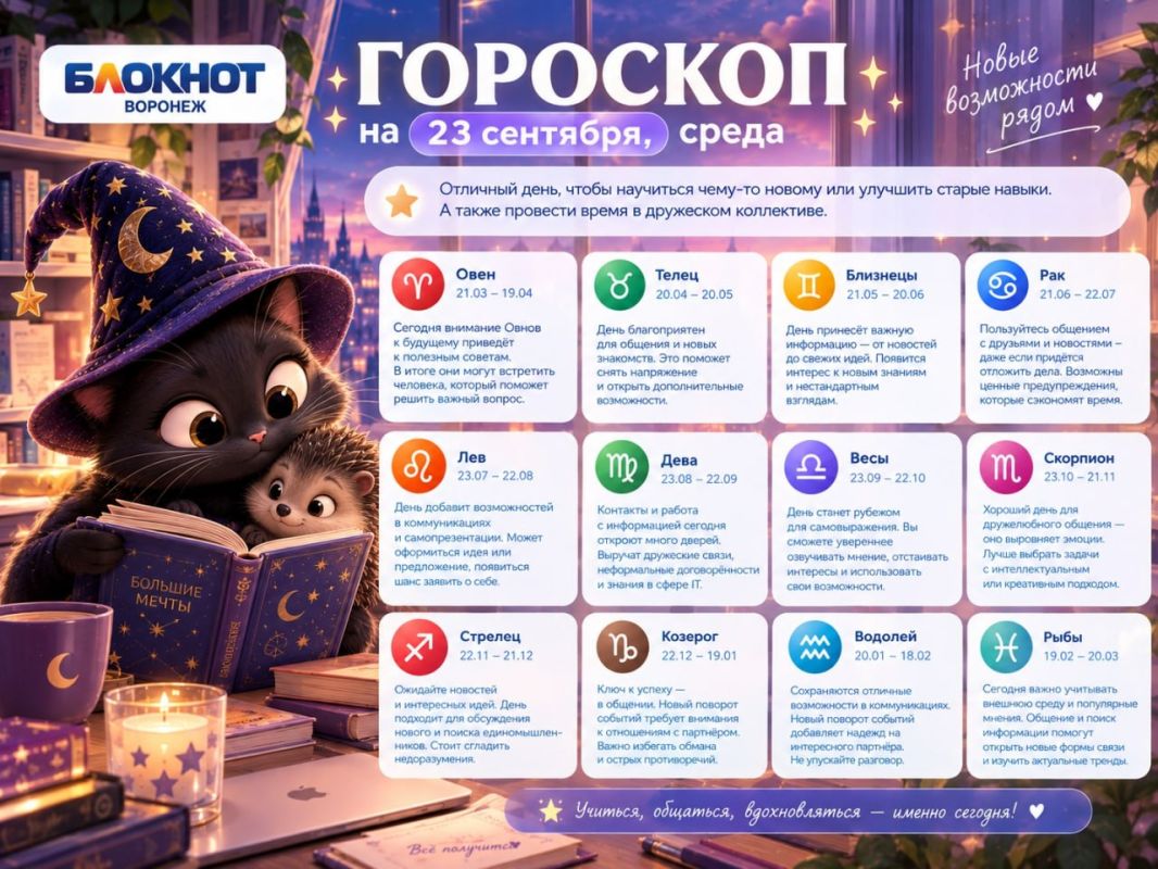 Как пройдет ваша среда?