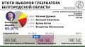 Медаль за оборону Белгорода: Александр Шуваев победил на губернаторских выборах с отставанием на 13% от результата предшественника