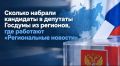 Воронежские единоросы возглавили рейтинг поддержки в ЦФО