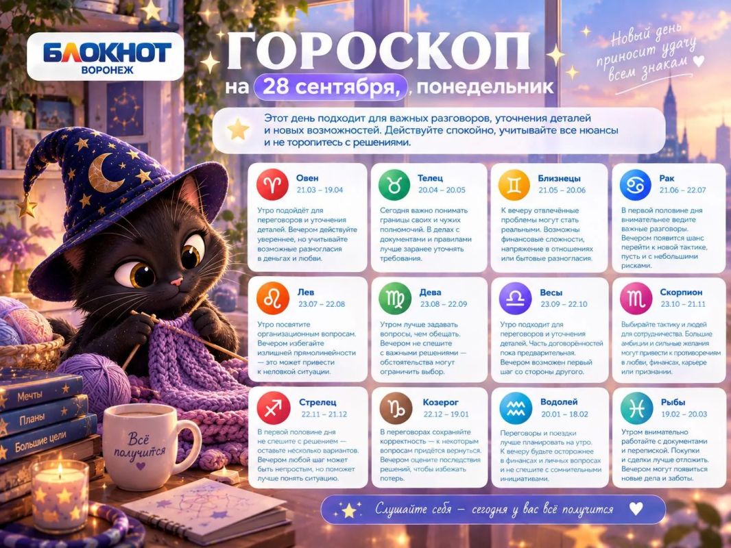 Кошечка уже подготовила для вас новые послания на день