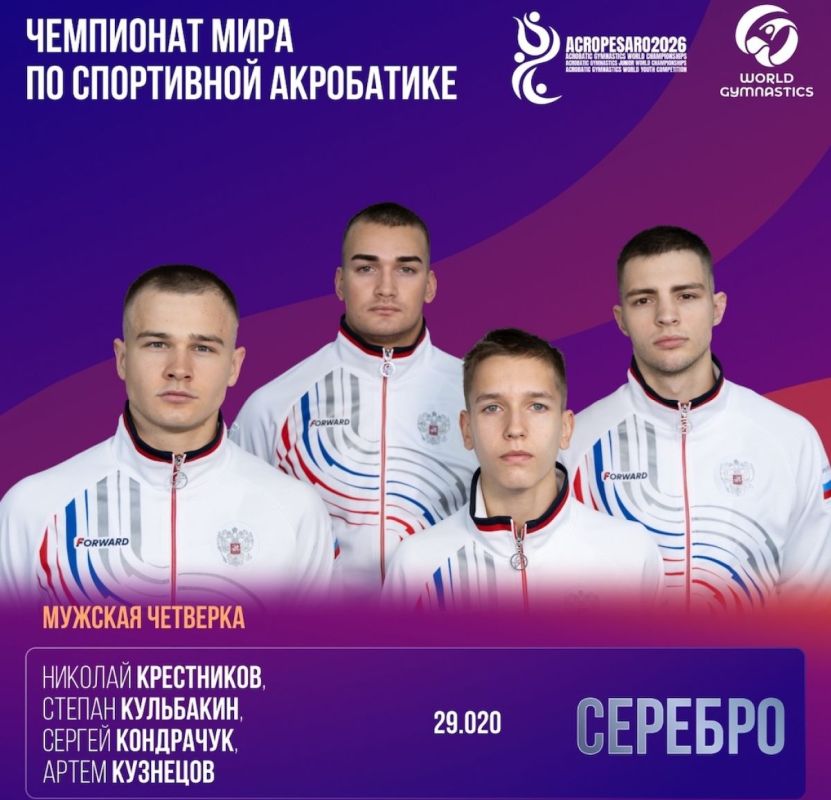 Воронежские акробаты завоевали серебро Чемпионата мира в Италии