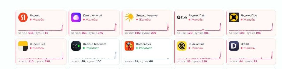 Олег Царёв: 479 украинских БПЛА сбито ночью над 18 субъектами РФ: