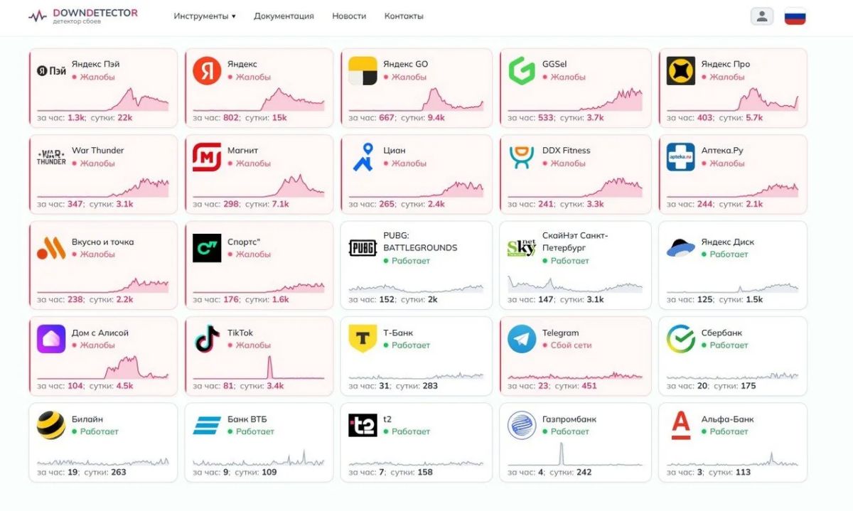 Воронежцы столкнулись с массовыми сбоями в работе приложений и сайтов