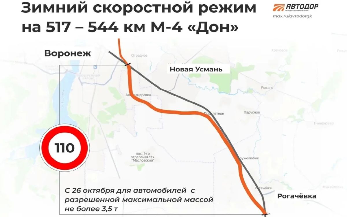Зимний скоростной режим введут на участке трассы М-4 «Дон» в Воронежской области